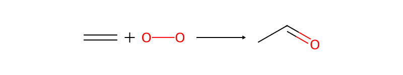 Reaction diagram