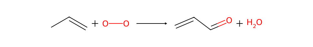 Reaction diagram