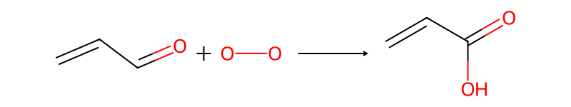 Reaction diagram