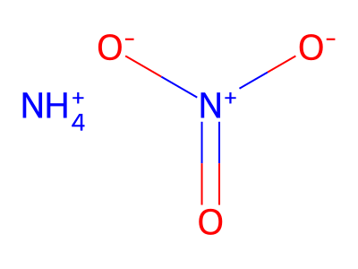Ammonium Nitrate molecular structure