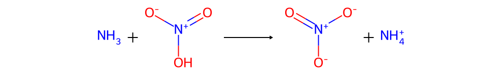 Reaction diagram