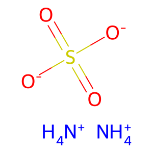 Ammonium Sulfate molecular structure