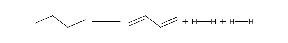 Reaction diagram
