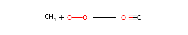 Reaction diagram
