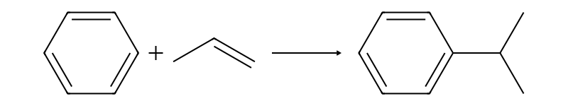 Reaction diagram