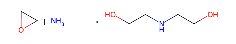Reaction diagram
