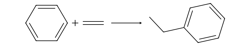 Reaction diagram