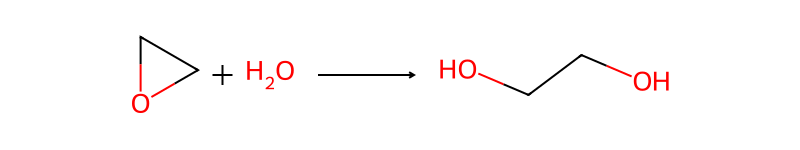 Reaction diagram
