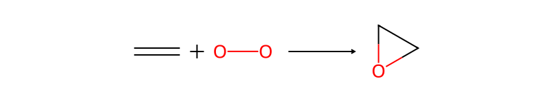 Reaction diagram
