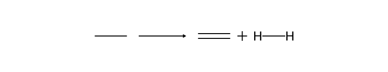 Reaction diagram