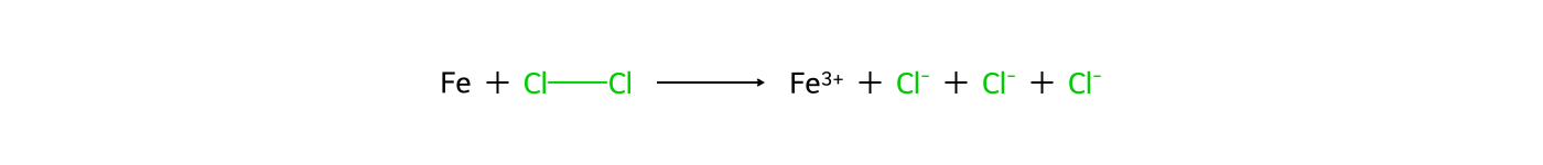Reaction diagram