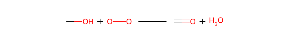 Reaction diagram