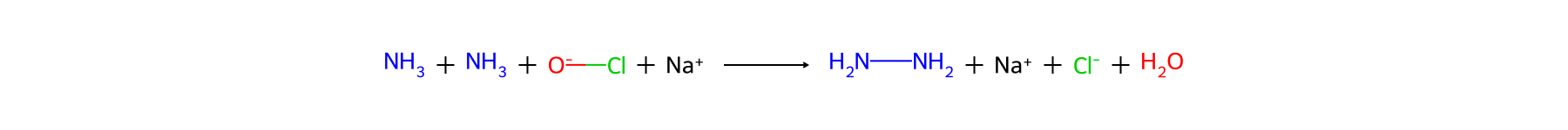 Reaction diagram