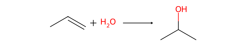 Reaction diagram