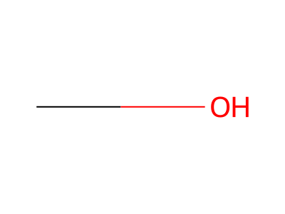 Methanol molecular structure