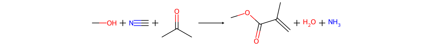 Reaction diagram
