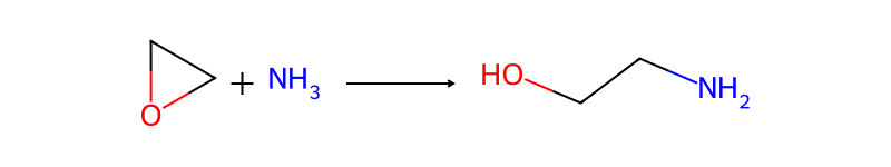 Reaction diagram