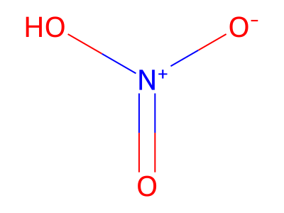 Nitric Acid molecular structure
