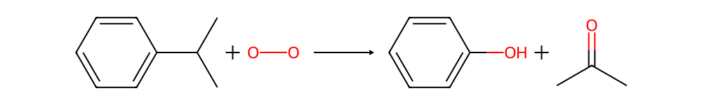 Reaction diagram