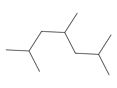 Polypropylene molecular structure