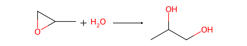 Reaction diagram