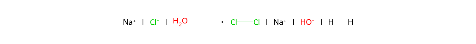 Reaction diagram