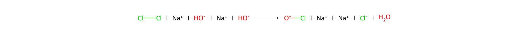 Reaction diagram