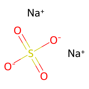 Sodium Sulfate molecular structure