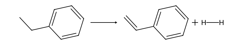 Reaction diagram