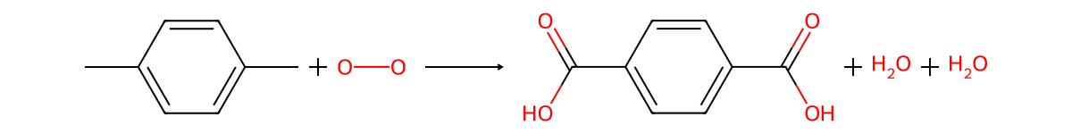Reaction diagram