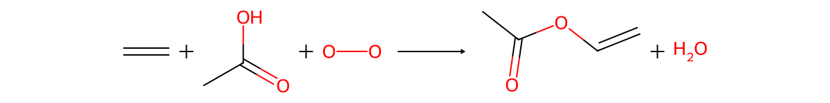 Reaction diagram